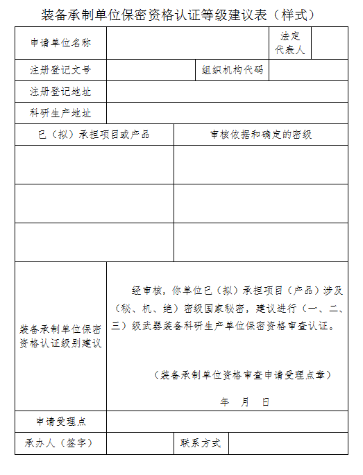 装备承制单位保密资格认证等级建议表(样式)